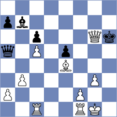 Aradhya - Iljin (chess.com INT, 2023)