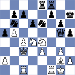 Movahed - Guliev (chess.com INT, 2024)