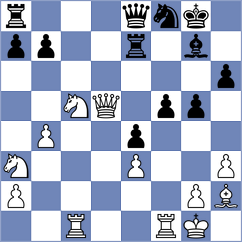 Boros - Oglaza (chess.com INT, 2023)