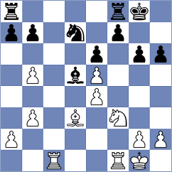 Turgut - Kostrikina (Chess.com INT, 2020)