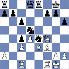 Bach - Korkmaz (chess.com INT, 2021)