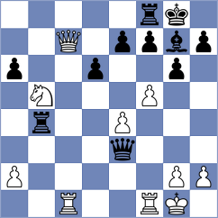 Buchenau - Stachanczyk (chess.com INT, 2023)