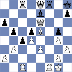 Jaracz - Milanovic (Chess.com INT, 2020)