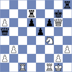 Pesotskiy - Golubenko (chess.com INT, 2024)