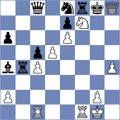 Kaydanovich - Gan (Chess.com INT, 2021)