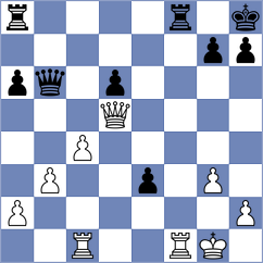 Graham - Balla (chess.com INT, 2023)