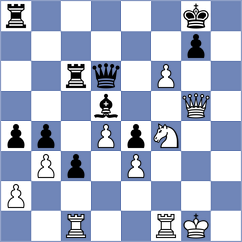 Visakh - Isajevsky (Chess.com INT, 2021)
