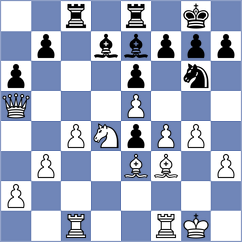 Juarez Flores - Guzman (Chess.com INT, 2021)