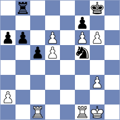 Mogirzan - Yelken (Chess.com INT, 2020)
