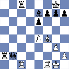 Bohnhoff - Ravichandran (Chess.com INT, 2021)