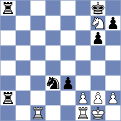 Niekras - Bordi (chess.com INT, 2024)