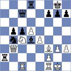 Mitrovic - Sprenar (chess.com INT, 2022)