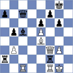 Fernandez Siles - Harsha (chess.com INT, 2024)