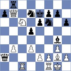 Radovic - Jimenez Jimenez (chess.com INT, 2022)