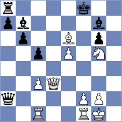 Bykhovsky - Tologontegin (Chess.com INT, 2020)