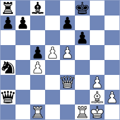 Domingo Nunez - Capdevila (chess.com INT, 2024)