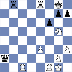 Mazurkiewicz - Zavgorodniy (chess.com INT, 2024)