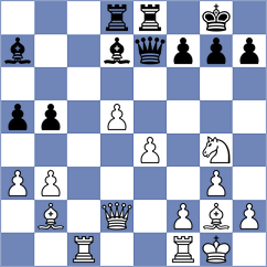 Oparina - Greenberg (Chess.com INT, 2018)