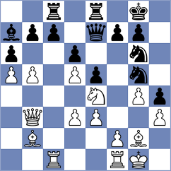 Pershina - Fonseca Manrique (chess.com INT, 2023)