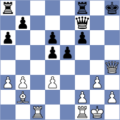 Martinez Reyes - Ouaret (chess.com INT, 2021)