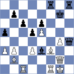 Kushch - Ghevondyan (chess.com INT, 2024)