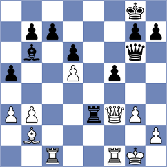 Isajevsky - Gupta (chess.com INT, 2021)