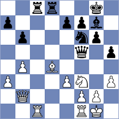 Loja Zambrano - Chilan Villa (Chess.com INT, 2020)