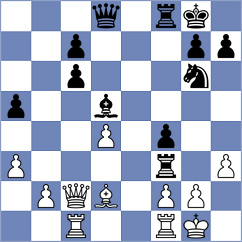Ronka - Demchenko (chess.com INT, 2024)