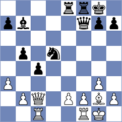 Atanejhad - Garcia (chess.com INT, 2022)