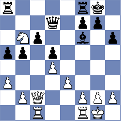 Diano - Shapiro (chess.com INT, 2023)
