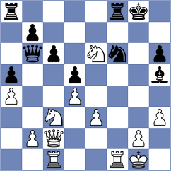 Ter Sahakyan - Gorovets (chess.com INT, 2024)