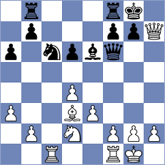 Alawadhi - Uwase (Chess.com INT, 2020)