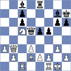 Tzoumbas - Tsereteli (Chess.com INT, 2020)
