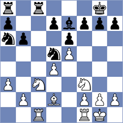 Acikel - Florescu (chess.com INT, 2023)