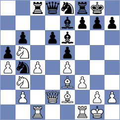 Yildiz Kadioglu - Hunt (Chess.com INT, 2020)