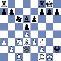 Molina - Prydun (Chess.com INT, 2021)