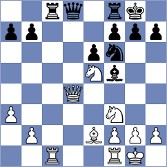 Omariev - Grekh (Chess.com INT, 2019)