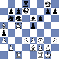 Nihal - Aliyev (chess.com INT, 2024)
