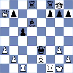 Richter - Bian (Chess.com INT, 2016)