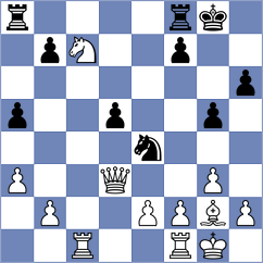 Bodicky - Alcazar Jimenez (chess.com INT, 2024)