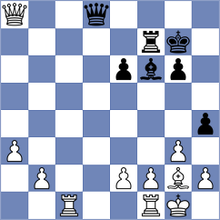 Mgeladze - Chlpik (chess.com INT, 2022)