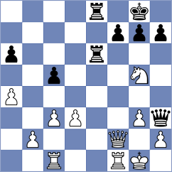 Tinmaz - Balla (chess.com INT, 2023)
