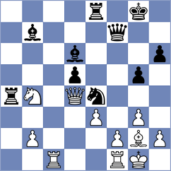 Efimenko - Howell (chess.com INT, 2022)