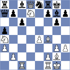 Orzech - Fernandez Siles (chess.com INT, 2024)