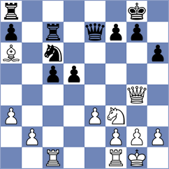 Bartholomew - Bayo Milagro (chess.com INT, 2022)