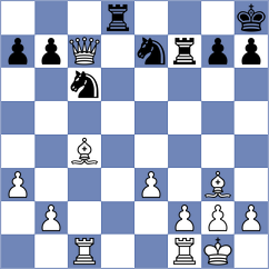 Stocek - Sviridova (chess.com INT, 2021)