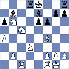 Kobalia - Garcia Ramos (chess.com INT, 2021)
