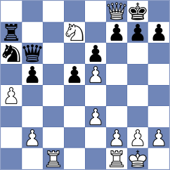 Mezhlumian - Floresvillar Gonzalez (chess.com INT, 2024)