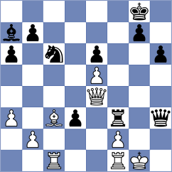 Gokerkan - Adewumi (chess.com INT, 2024)