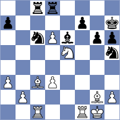 Bacrot - Ulko (chess.com INT, 2021)